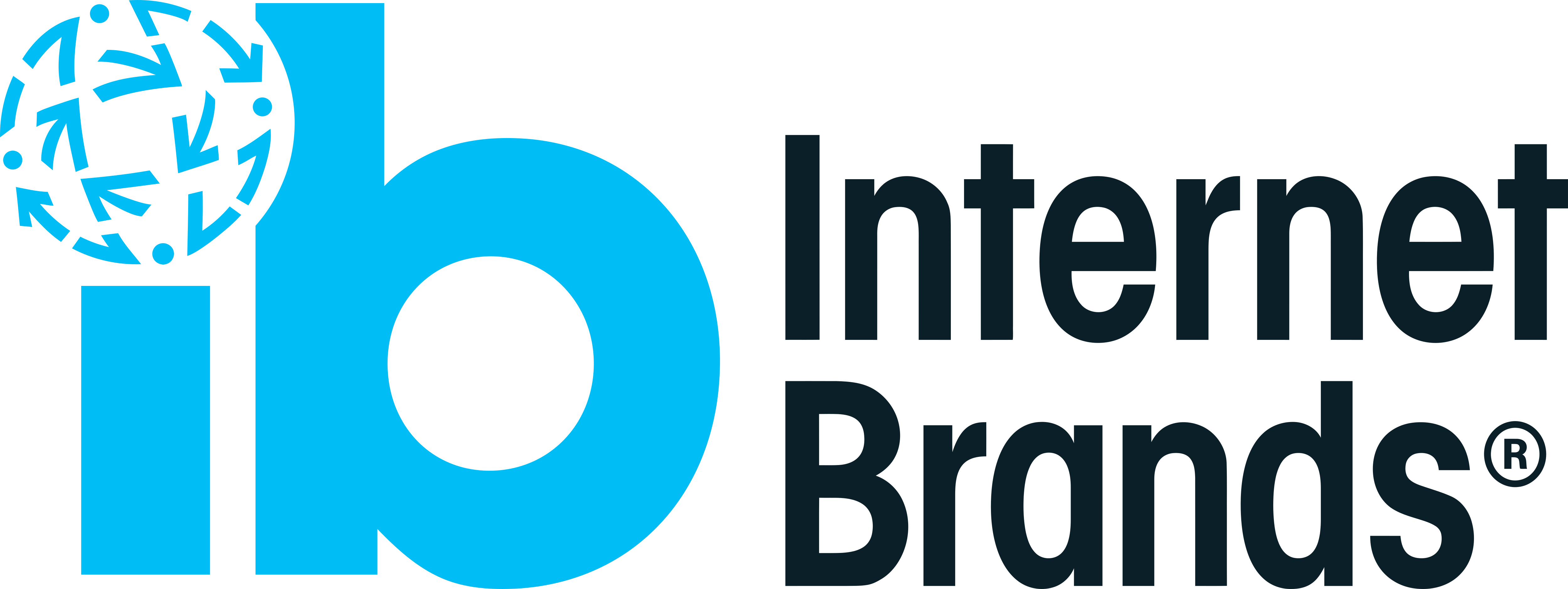 Internet Brands Logo